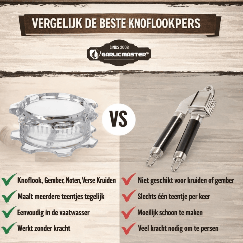 Knoflook & Kruiden Snijder Garlicmaster® - Garlicmaster.nl
